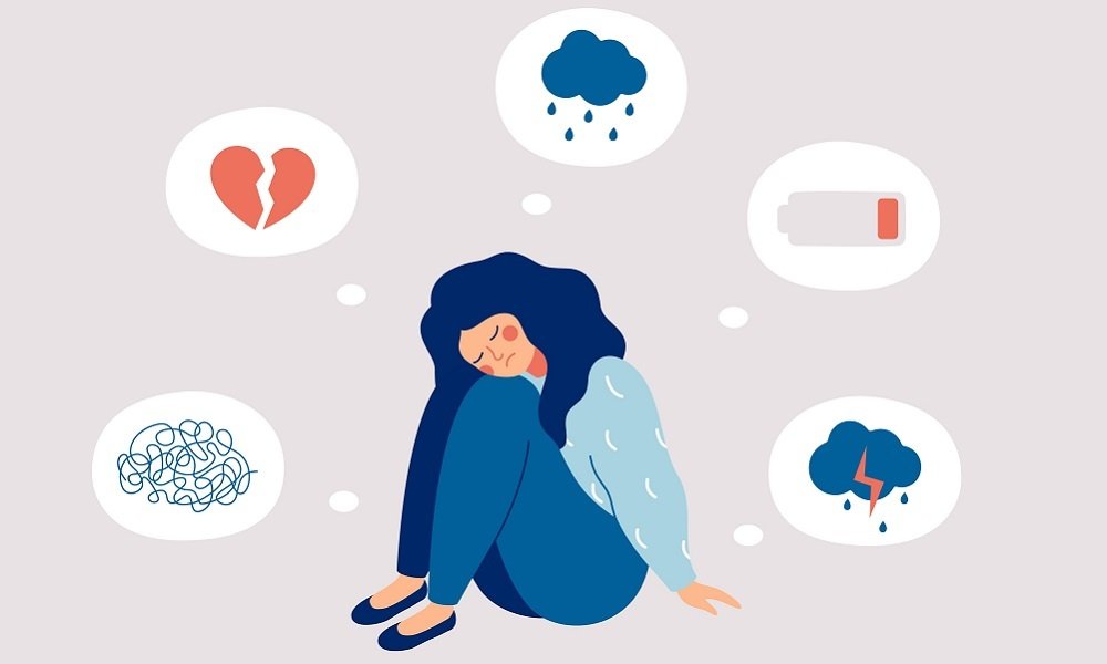 Acute Stress Disorder