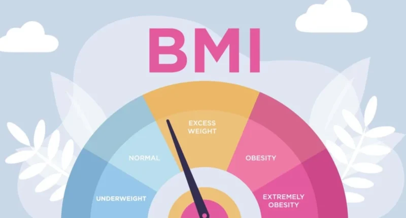 BMI
