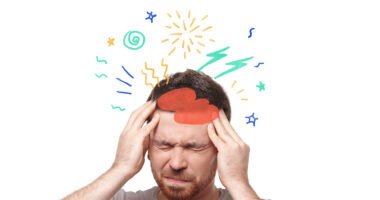 ypes of Headache
