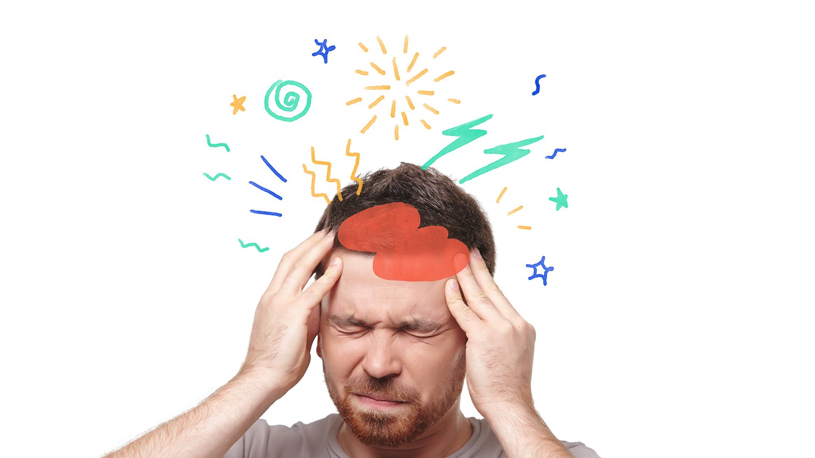 ypes of Headache