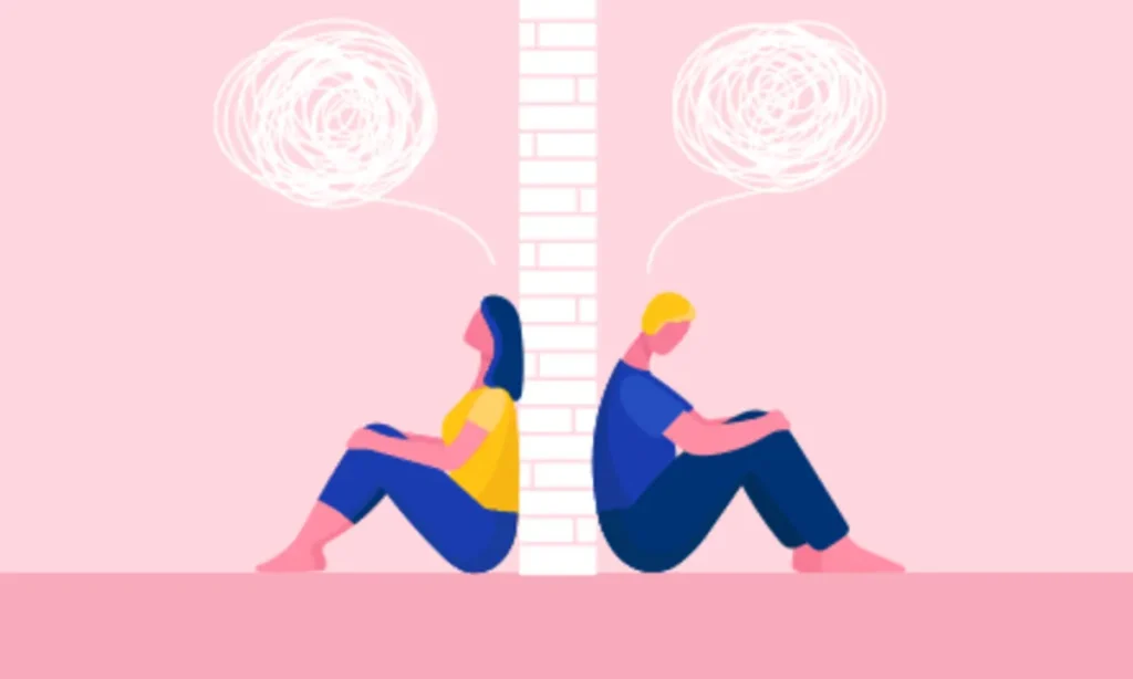 What is Sexual Dysfunction